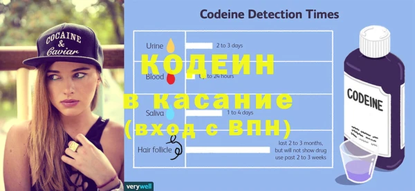 гидра Абаза